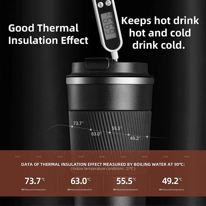 LuxeBrew Thermal Mug - Sip in Style