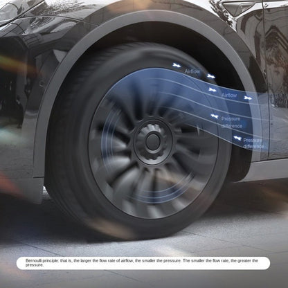 Tesla Model Y 19" Wheel Hubcap Upgrade - 4PCS Premium Rim Covers