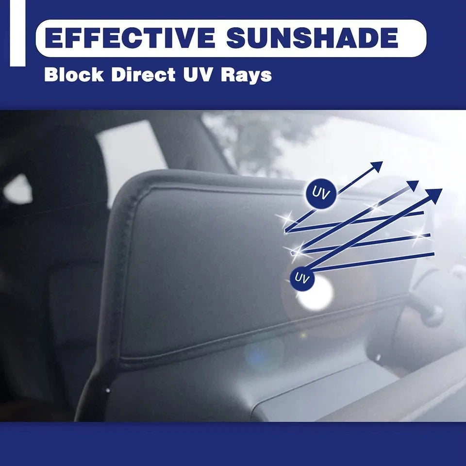 Screen Guardian: Heat Insulation & Anti-Sunshine for Tesla Model 3/Y