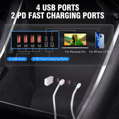 Tesla Model 3/Y 2021-2023 USB Hub: Ultimate Connectivity Hub