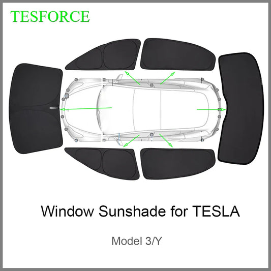 Eclipse Shield for Tesla Model 3/Y: Optimal Privacy and Protection