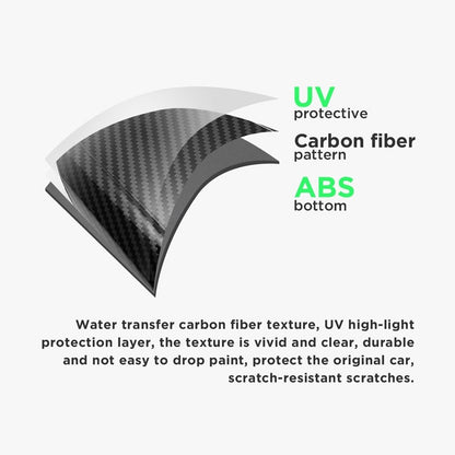 Carbon Fiber Enhancement Kit for Tesla Model 3/Y