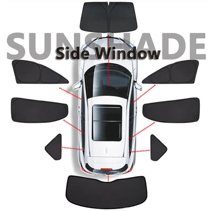 Premium SolarGuard for Tesla Model 3 & Model Y