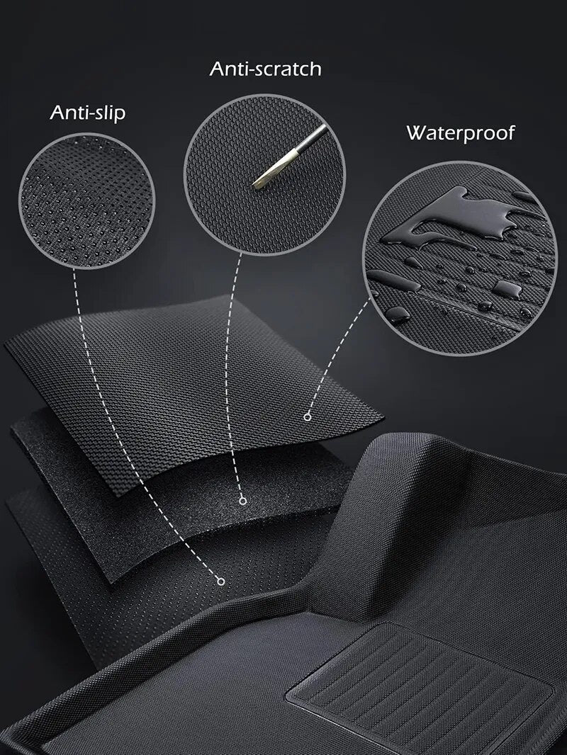 Premium XPE Floor Mats for Tesla Model 3 & Model Y