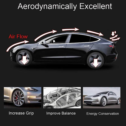 The Ultimate Rear Spoiler Wings for Your Tesla Model 3 & Model Y