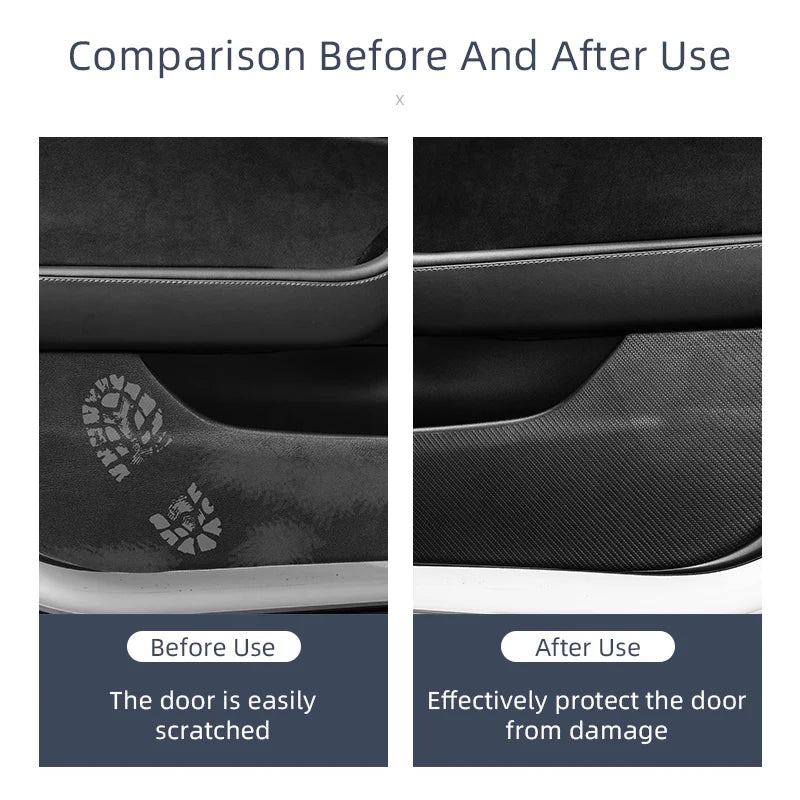 GuardianShield - Premium Leather Door Anti-Kick Sticker for Tesla Model Y/Model 3 2019-2023