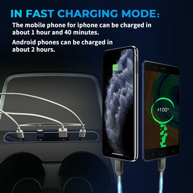PowerHub 27W - The Ultimate Car Charging Solution